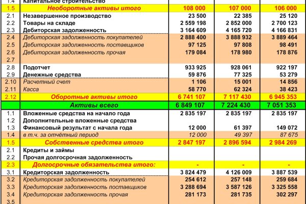 Кракен маркетплейс ссылка krakenat2krnkrnk com