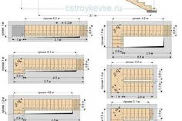 Найдется все кракен