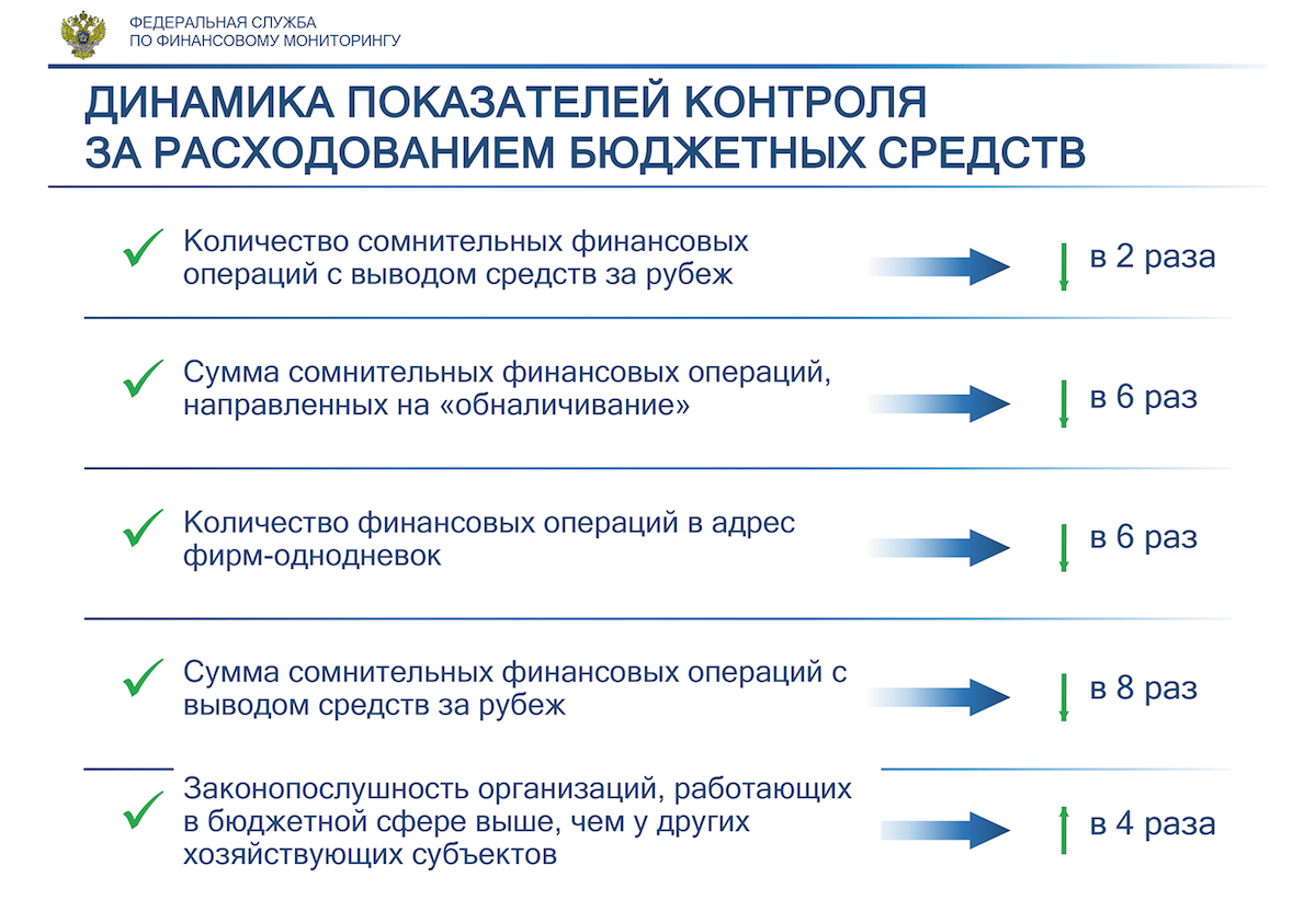 Кракен пользователь не найден что делать